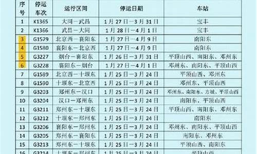 许昌列车到站时刻表查询_许昌列车时刻表